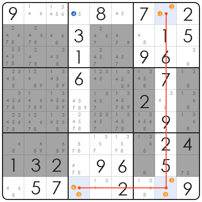 hard sudoku techniques